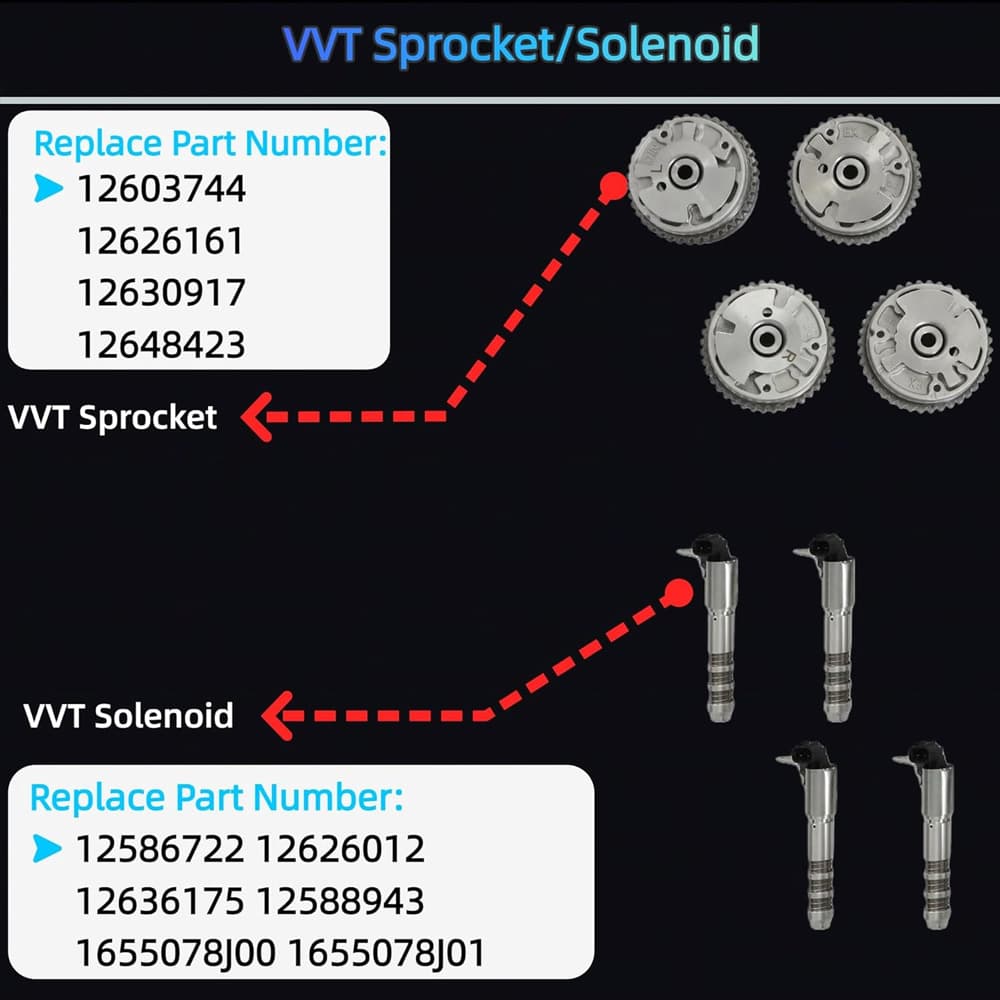 Fit For Chevrolet Colorado 3.6L V6 2015