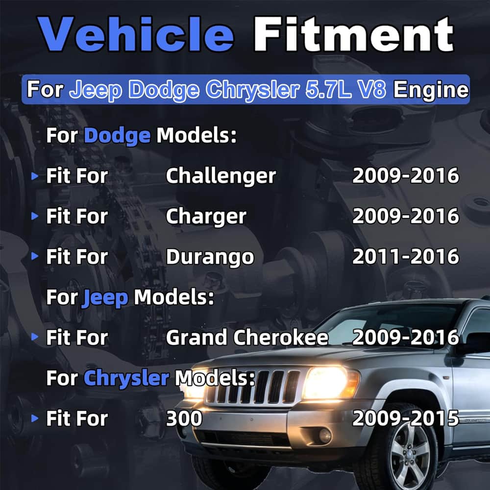 Dodge Challenger Charger Durango Chrysler 300 Jeep vehicle models
