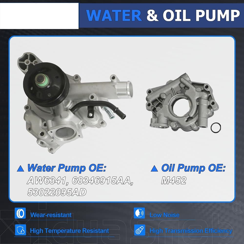 5.7 HEMI Head Gasket Set Water Oil Pump Kit for Jeep Chrysler Dodge Ram 5.7L 2009‑2016