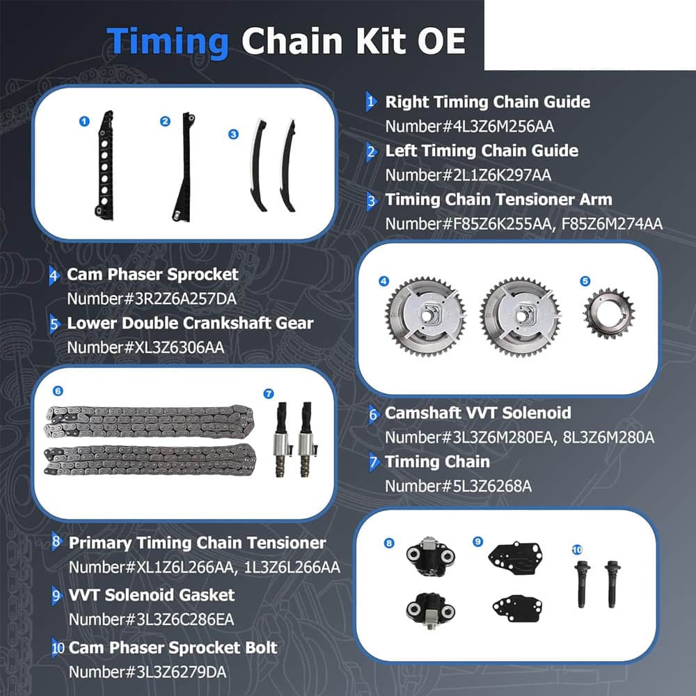 Complete VVT Timing Chain Kit Replaces 5L3Z-6268-A 3R2Z6A257DA for Ford Lincoln 5.4L 3-Valve SOHC Engines 2005-2014