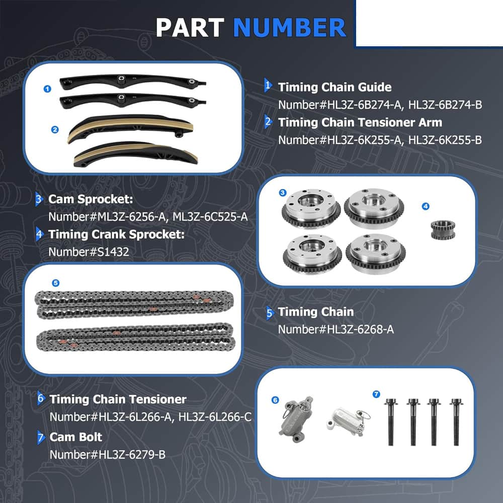 3-1079S 3.5L Timing Chain Kit With VVT Sprocket & Solenoid Valve Replace HL3Z6268A HL3Z6K255A ML3Z6C525A Fit For Ford F-150 Expedition Lincoln Navigator 3.5L V6 Turbo 2017-2024 Engine Replacement Parts