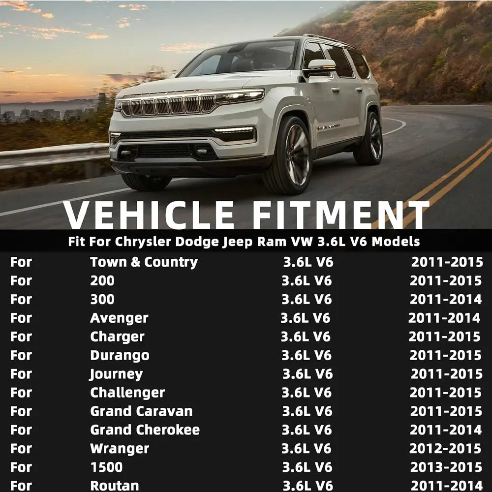 Vehicle Fitment List for Chrysler Dodge Jeep Ram 3.6L V6 Pentastar Engine Kit 2011-2015