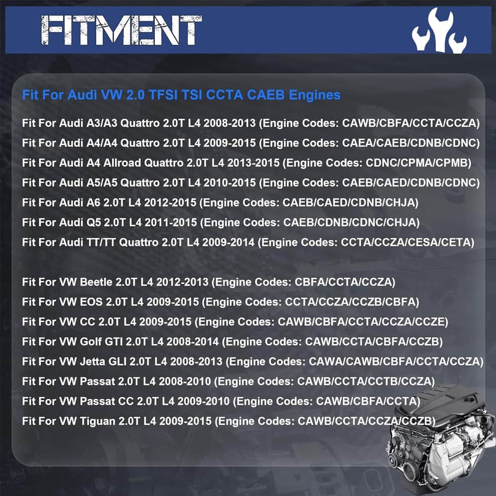OE 06D109601M、06D109611H Engine Kit including Head Gasket Set, Intake Valves, Timing Chain and Special Timing Tools, applicable to Audi A3 A4 A5 Q3 Q5 TT S3 2.0L TFSI engines from 2008 to 2013 overhaul spare parts