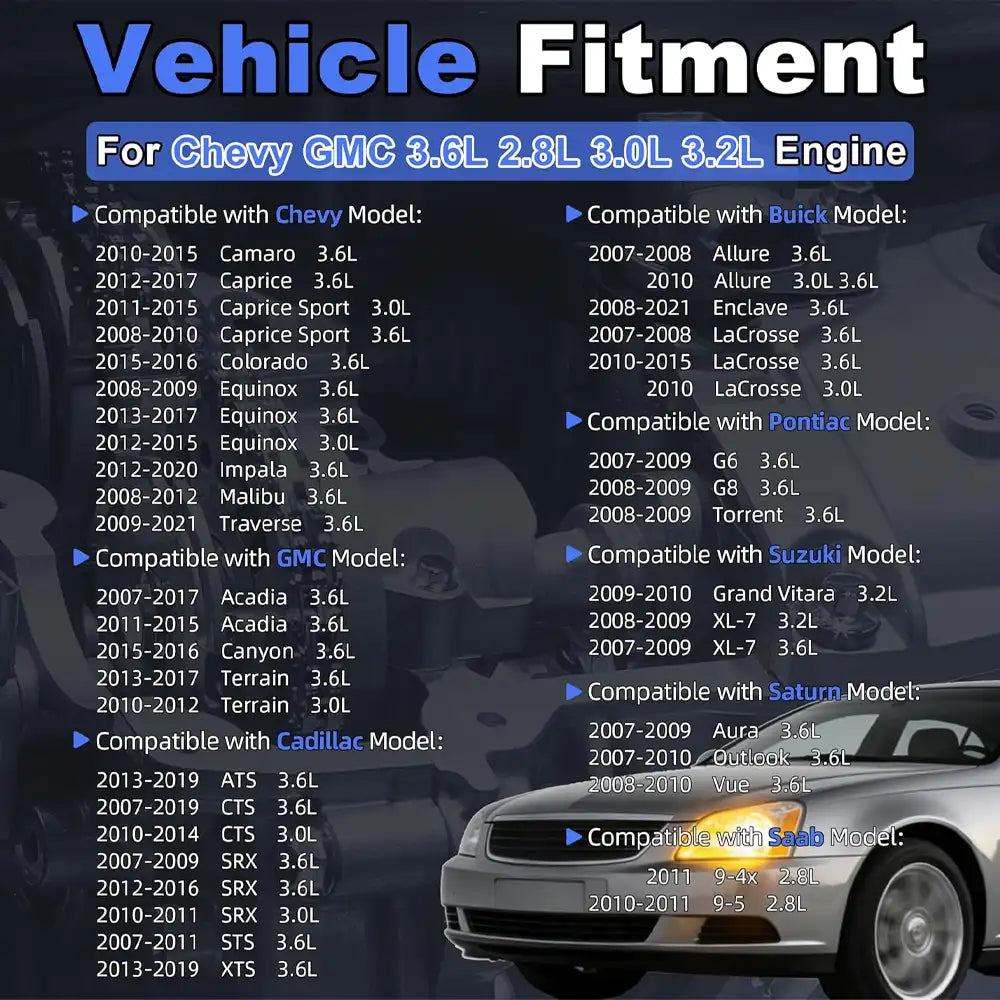 Vehicle Fitment: Timing Chain Kit for Chevy Camaro, GMC Acadia, Cadillac ATS 3.6L