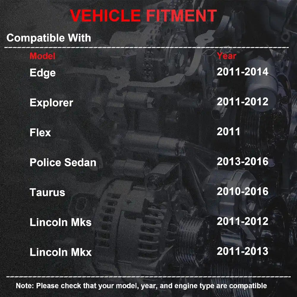 Vehicle Fitment List for Ford 3.5L V6 Engine Overhaul Kit: Edge, Explorer, Taurus, Lincoln MKS MKX 2010-2016